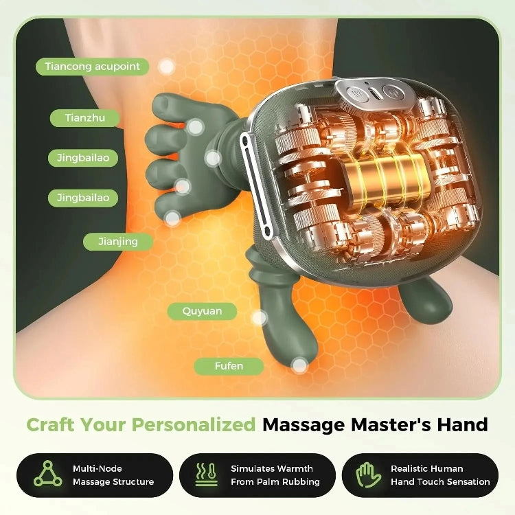 Electric Neck & Shoulder Massager for Relaxation AnsCart
