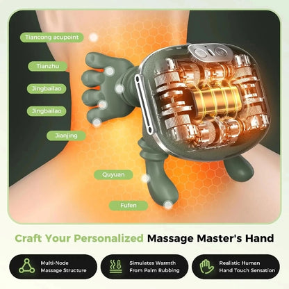 Electric Neck & Shoulder Massager for Relaxation AnsCart