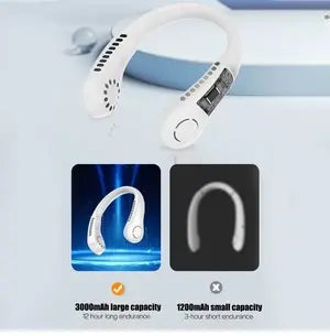 Vaneless Neck Hanging Fan - AnsCart